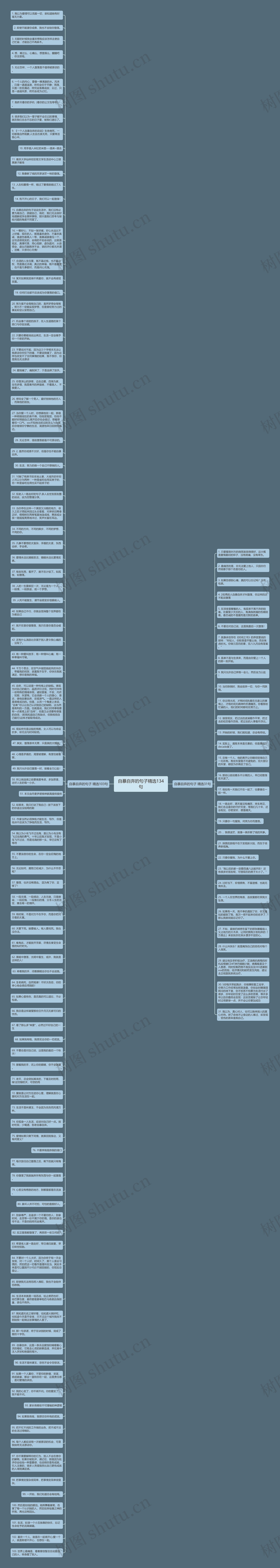 自暴自弃的句子精选134句思维导图