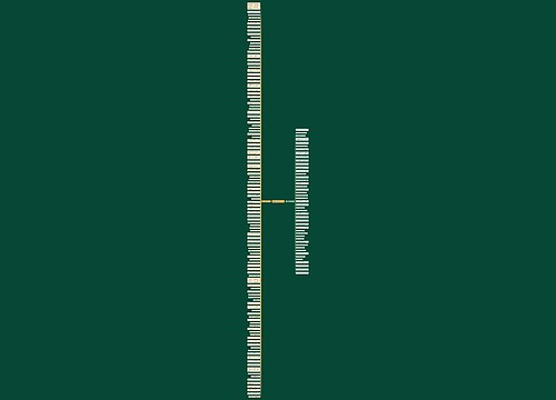 美食句子短语精选163句