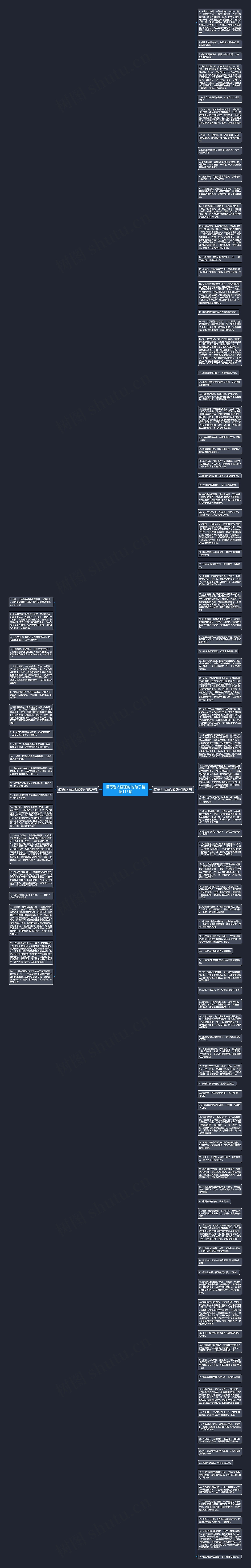 描写别人画画时的句子精选113句思维导图