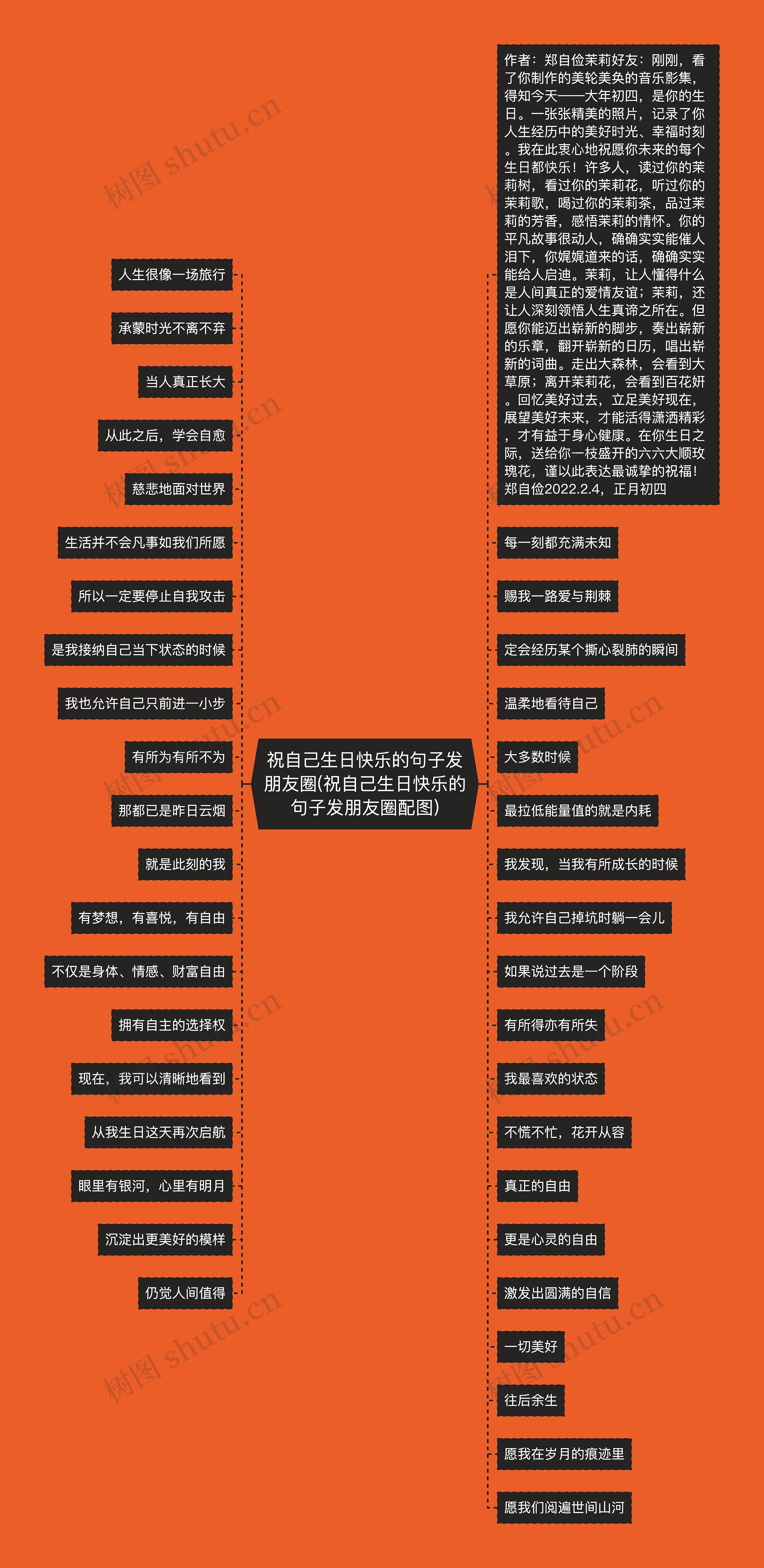 祝自己生日快乐的句子发朋友圈(祝自己生日快乐的句子发朋友圈配图) 祝自己生日快乐的句子发朋友圈(祝自己生日快乐的句子发朋友圈配图)