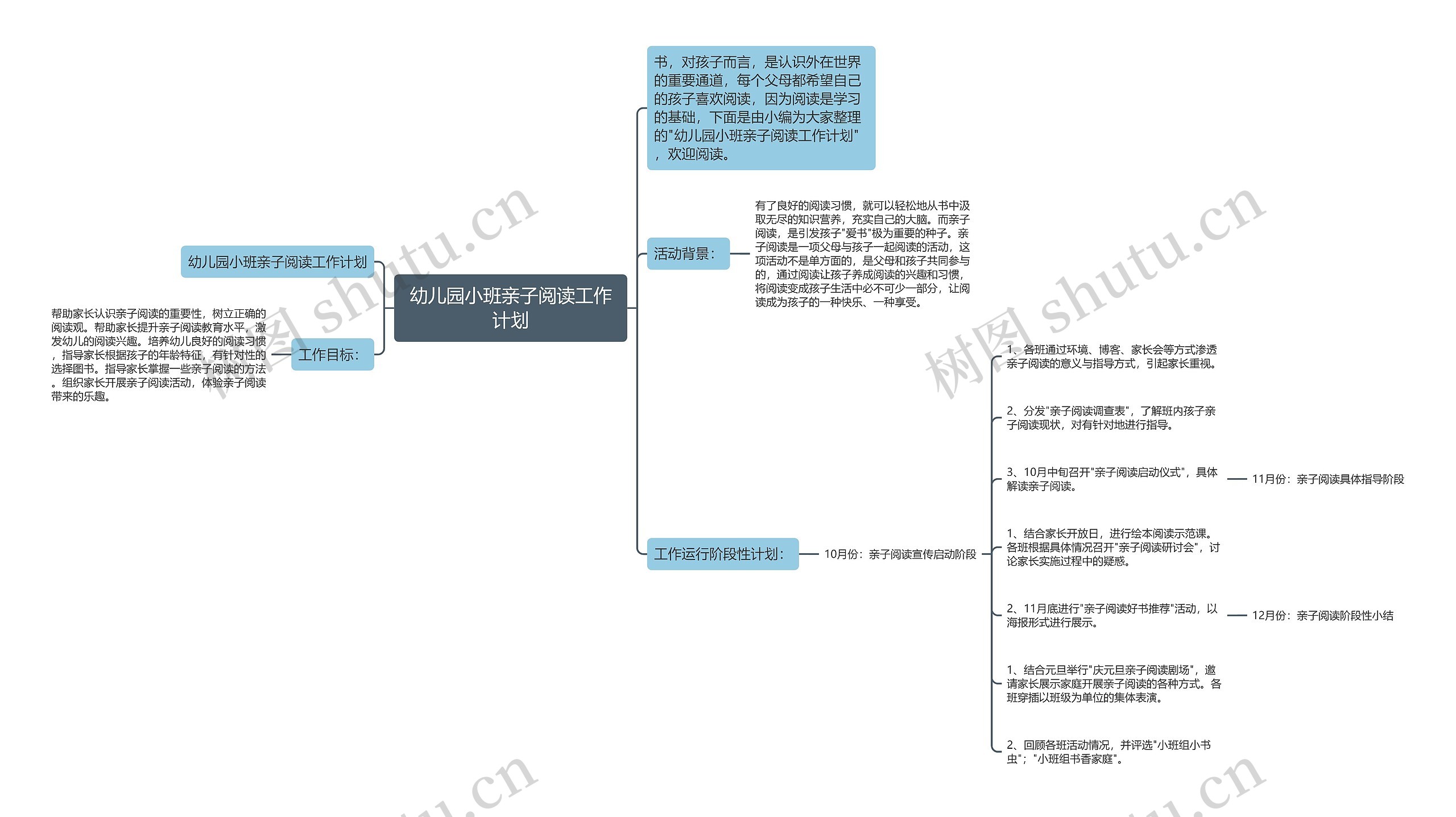 幼儿园小班亲子阅读工作计划