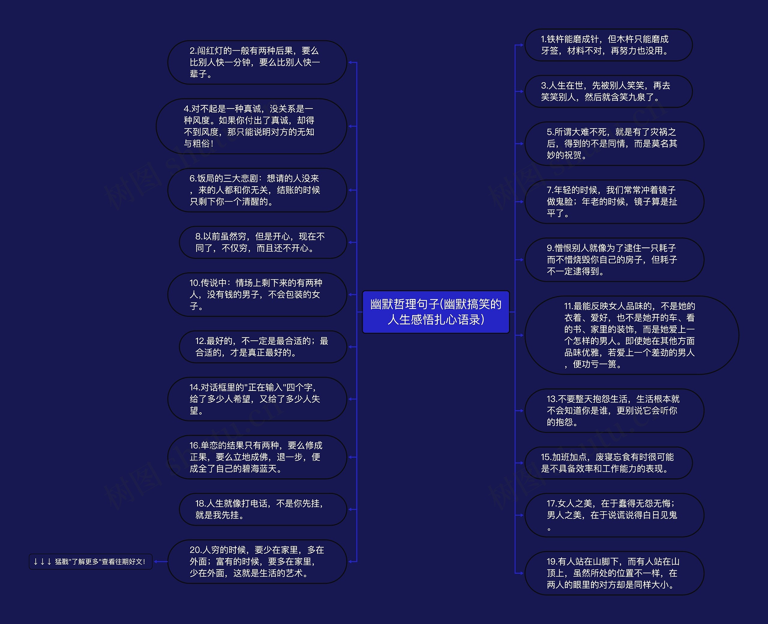 幽默哲理句子(幽默搞笑的人生感悟扎心语录)