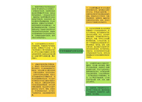 下半年医院护士学习计划