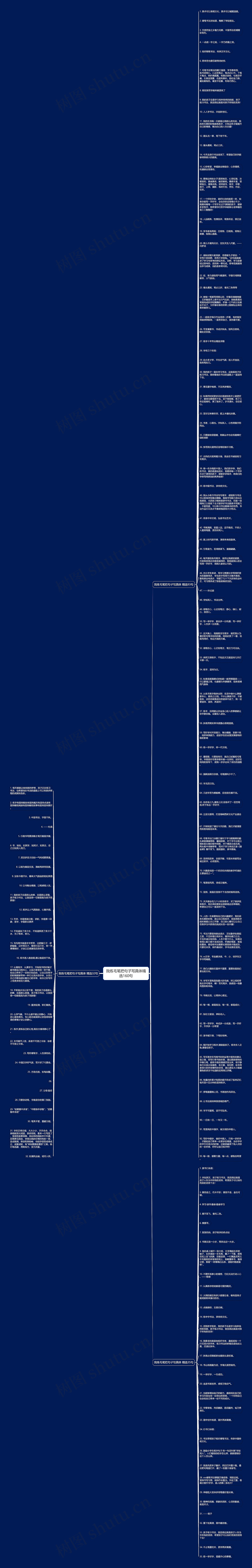 我练毛笔把句子写具体精选160句思维导图高清图 我练毛笔把句子写具体精选160句思维导图