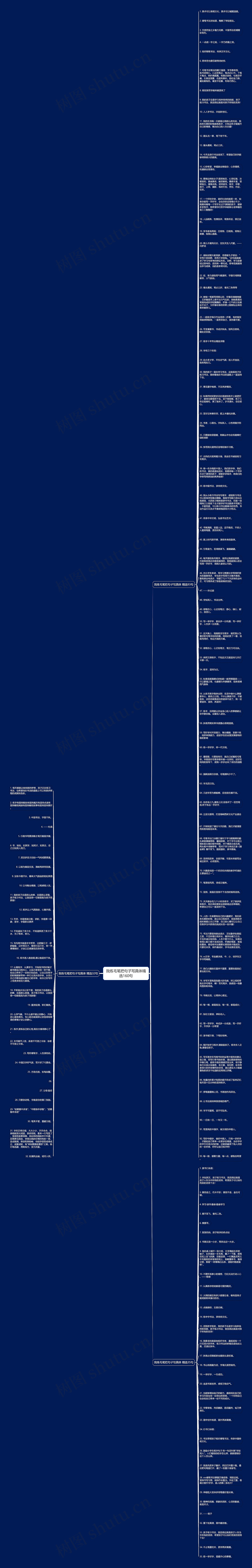 我练毛笔把句子写具体精选160句思维导图
