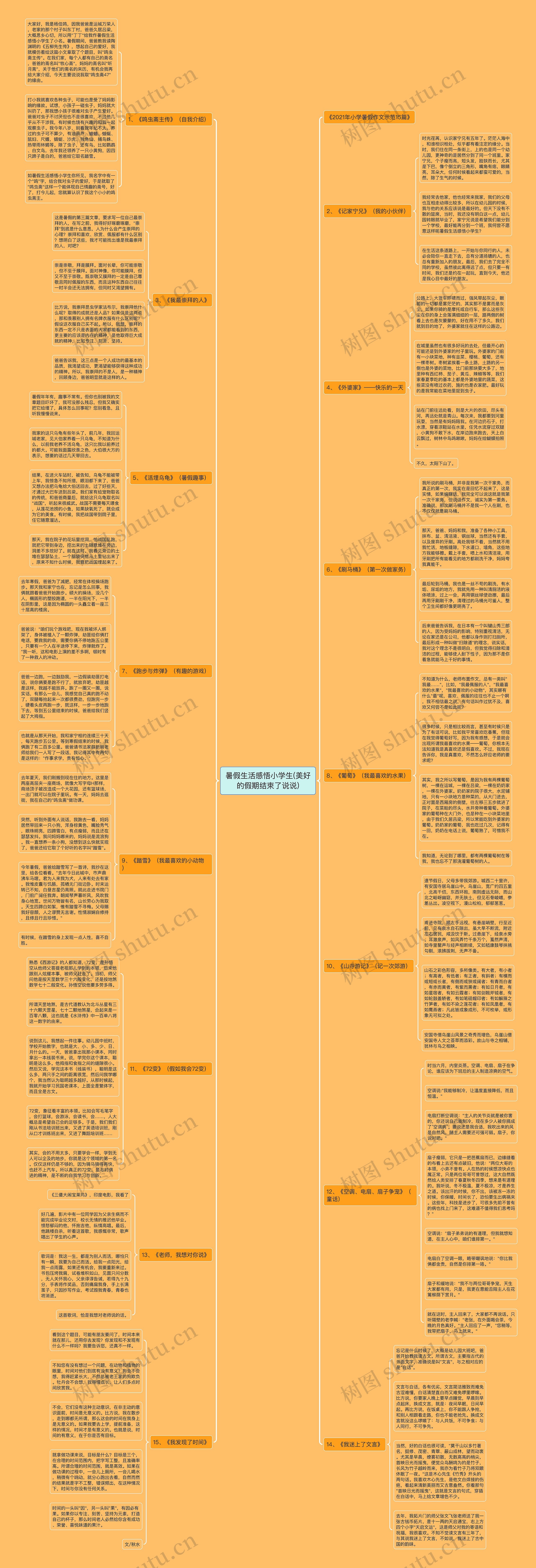 暑假生活感悟小学生(美好的假期结束了说说) 暑假生活感悟小学生(美好的假期结束了说说)