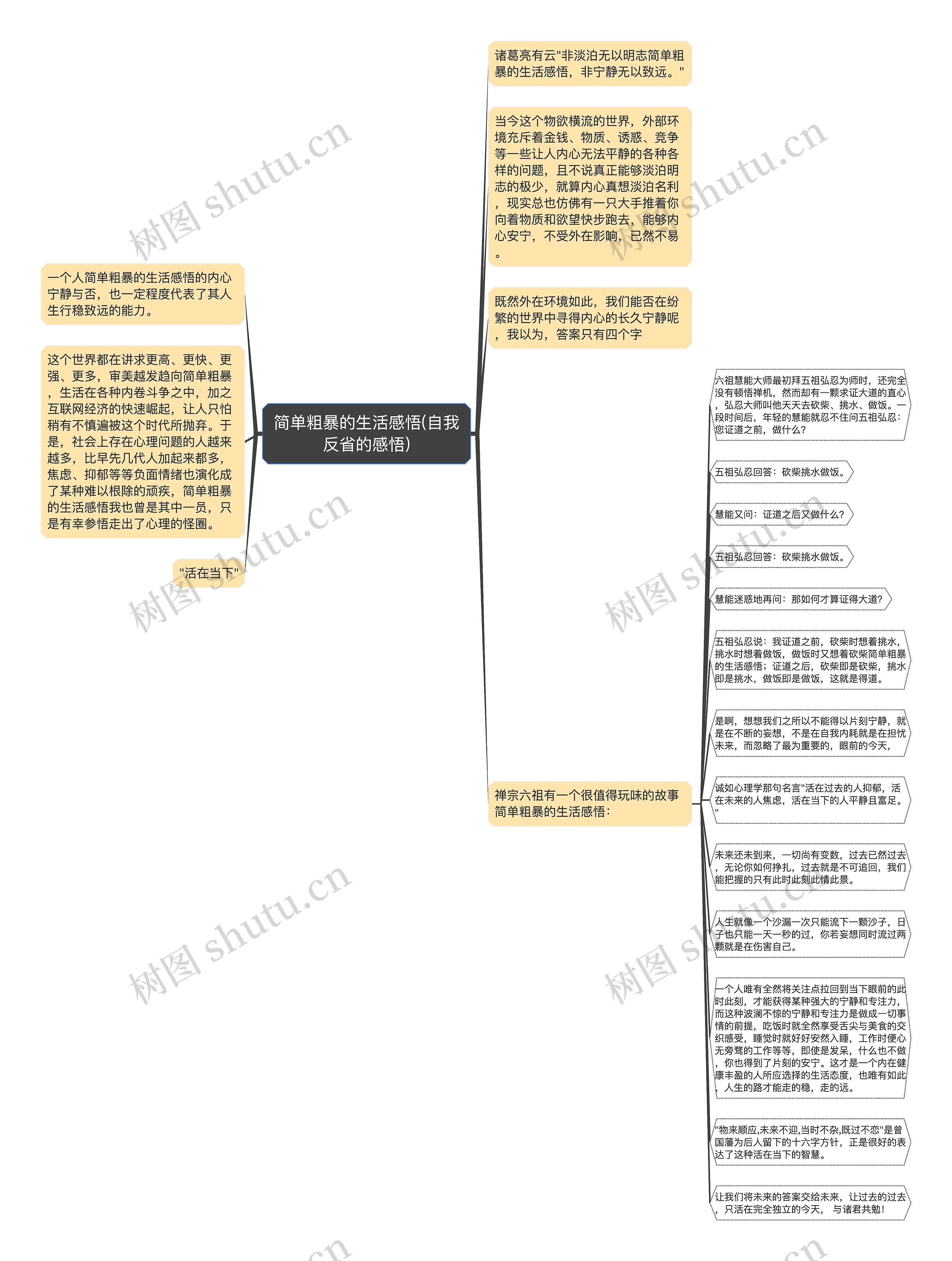 简单粗暴的生活感悟(自我反省的感悟)