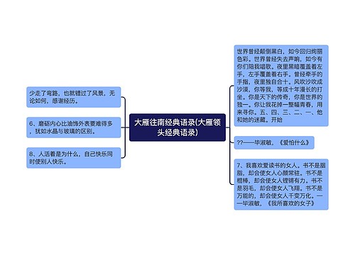 大雁往南经典语录(大雁领头经典语录)