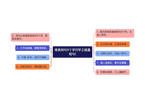 唯美短句5个字(5字正能量短句)