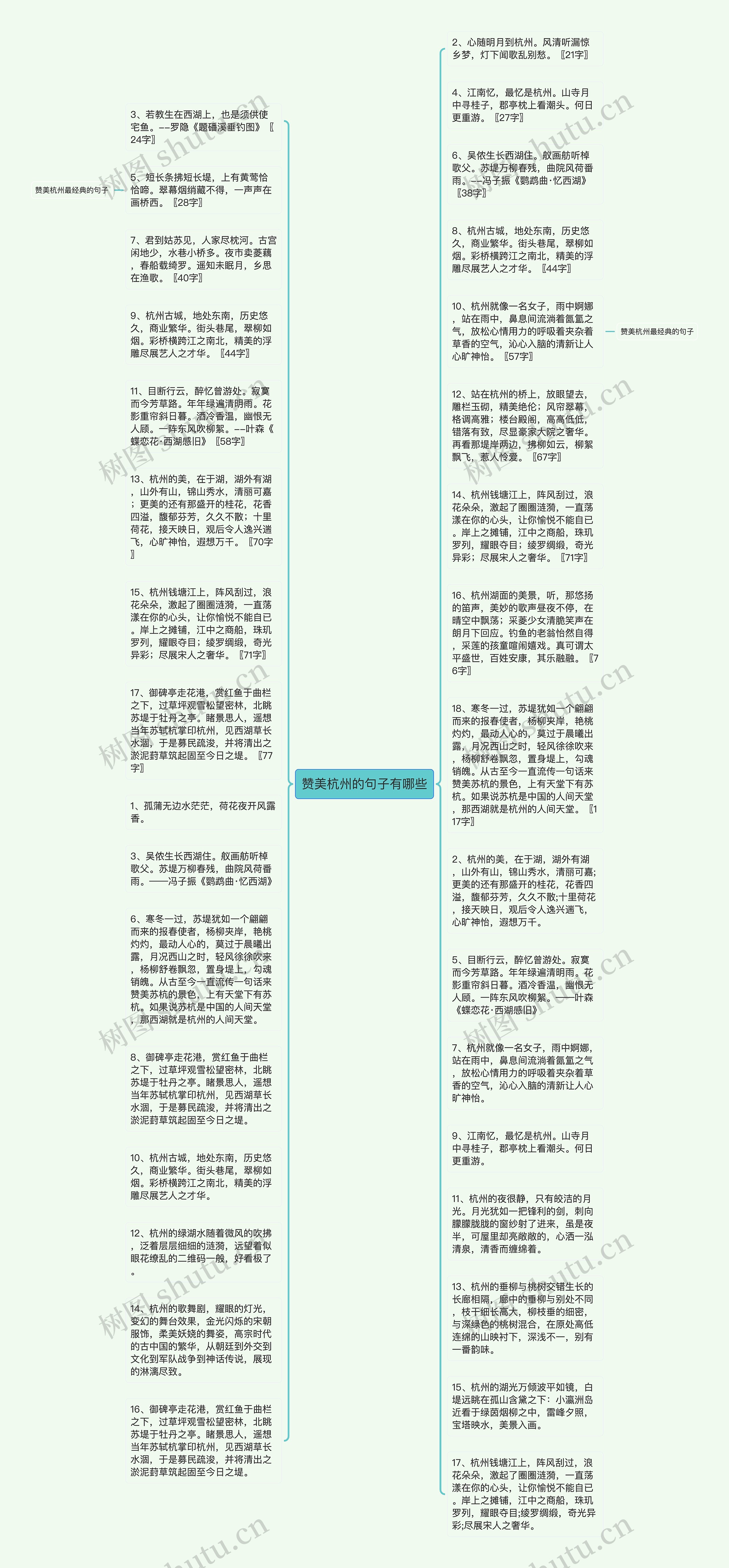 赞美杭州的句子有哪些