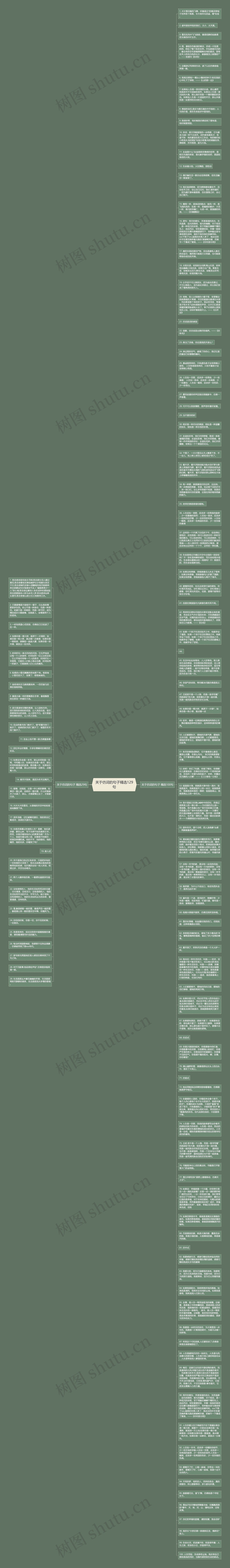 关于仿词的句子精选129句