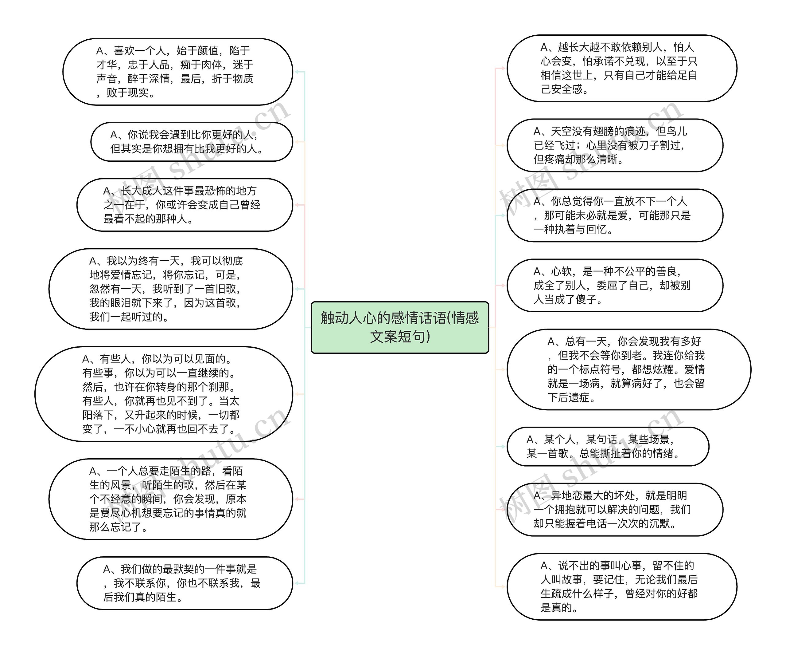 触动人心的感情话语(情感文案短句)