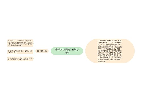 最新幼儿园德育工作计划精选