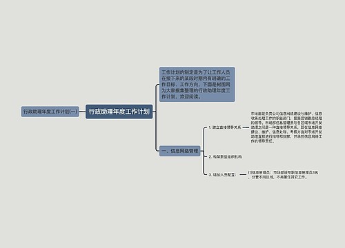 行政助理年度工作计划