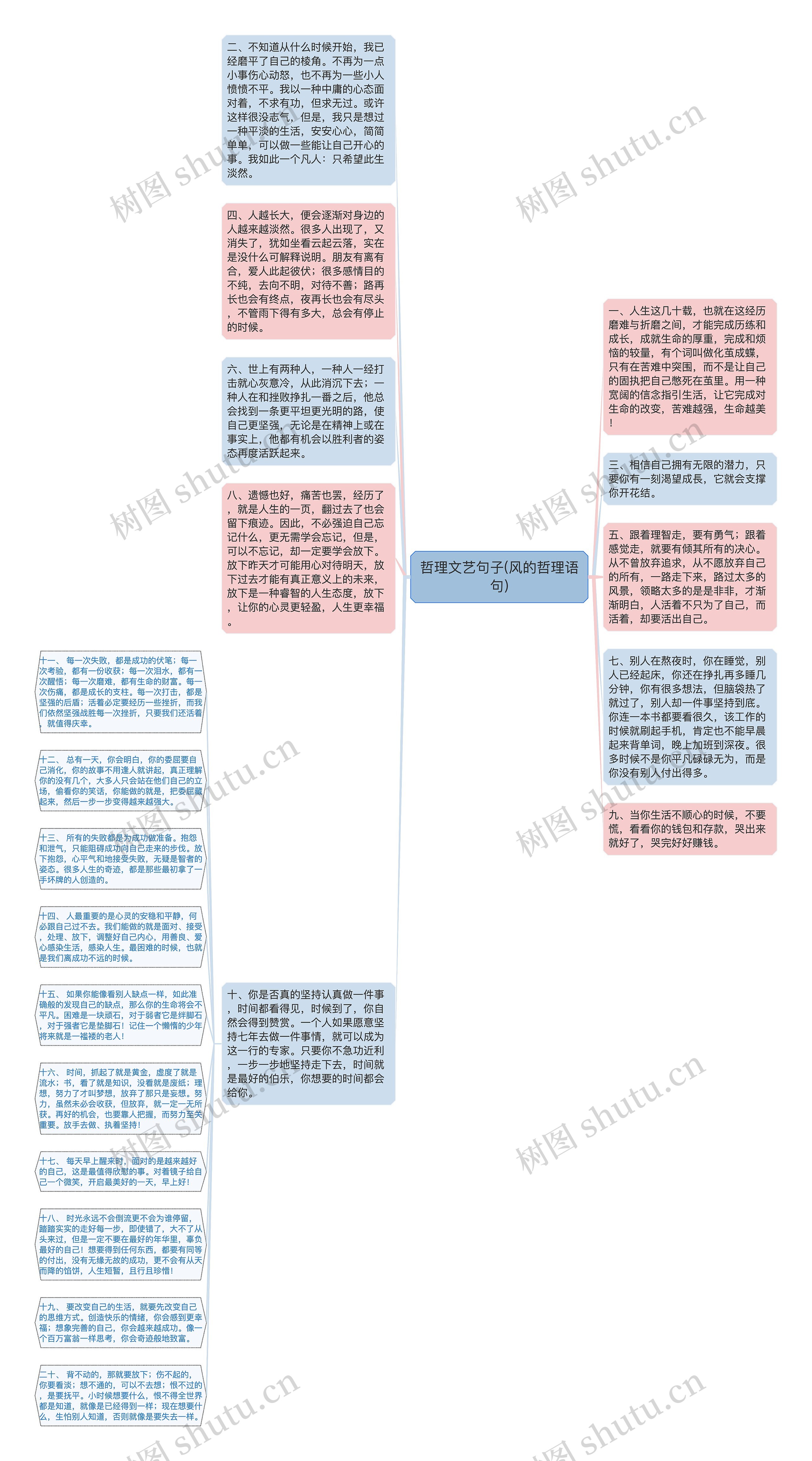 哲理文艺句子(风的哲理语句)