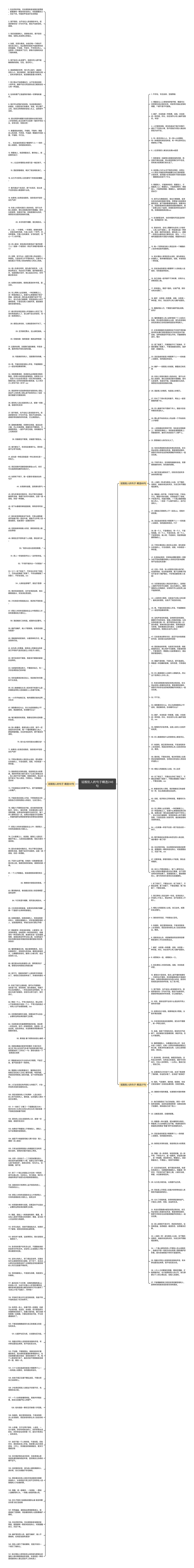 诋毁别人的句子精选246句思维导图