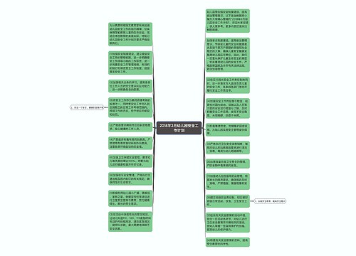 2018年3月幼儿园安全工作计划