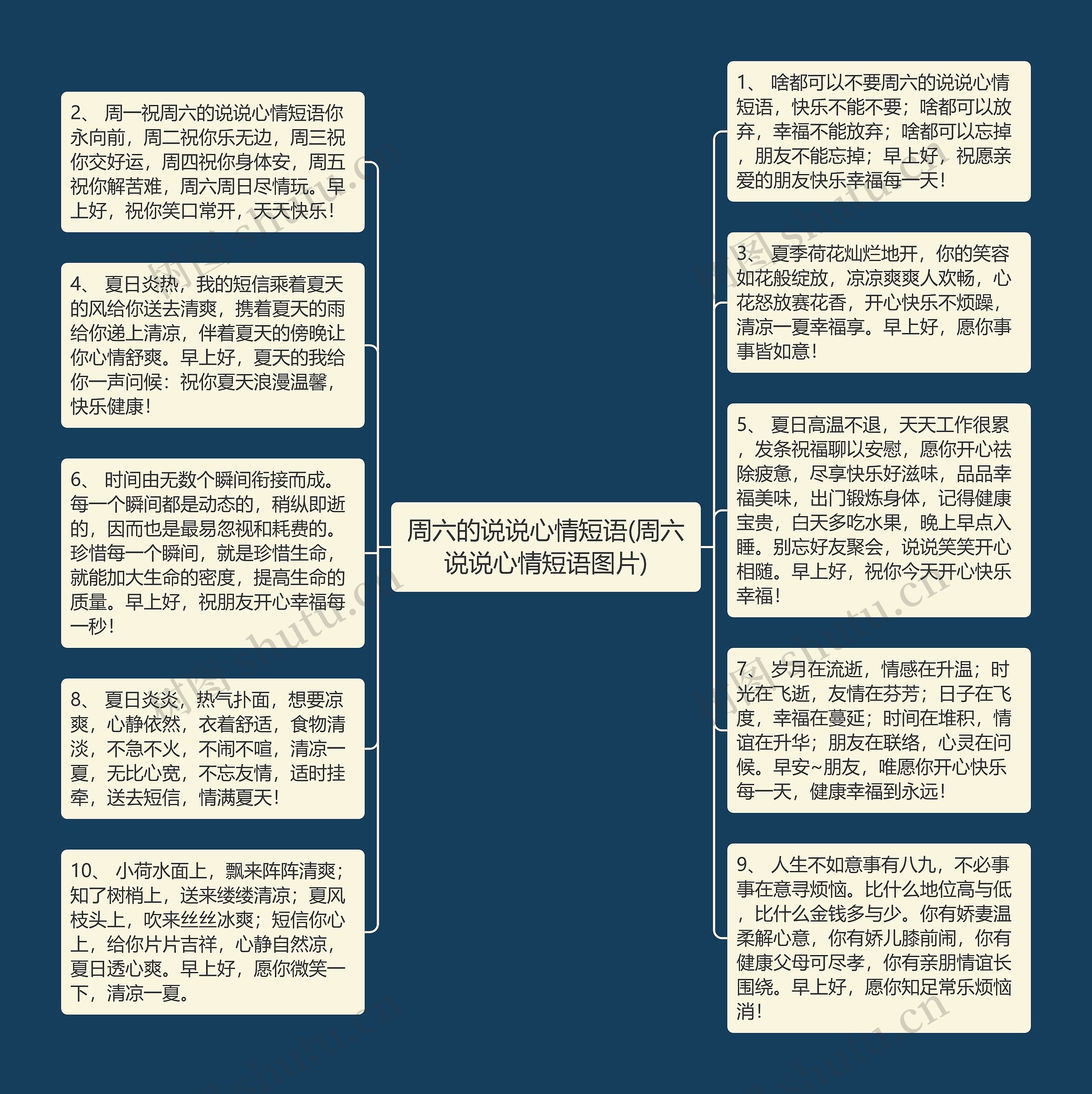 周六的说说心情短语(周六说说心情短语图片)