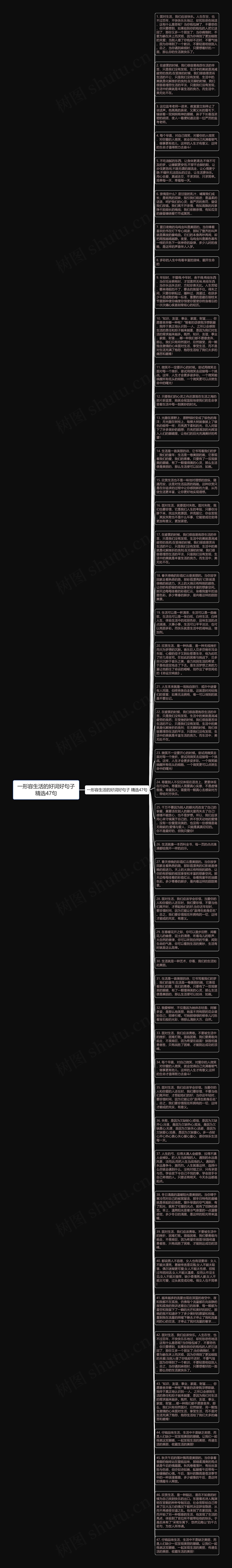 一形容生活的好词好句子精选47句思维导图