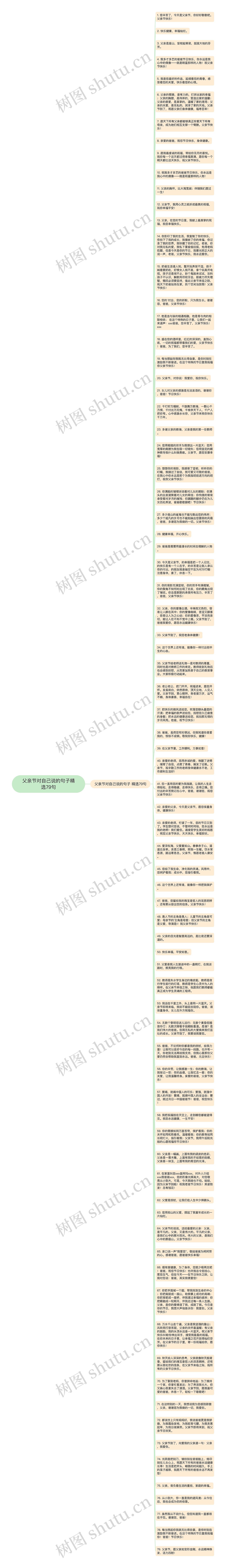 父亲节对自己说的句子精选79句