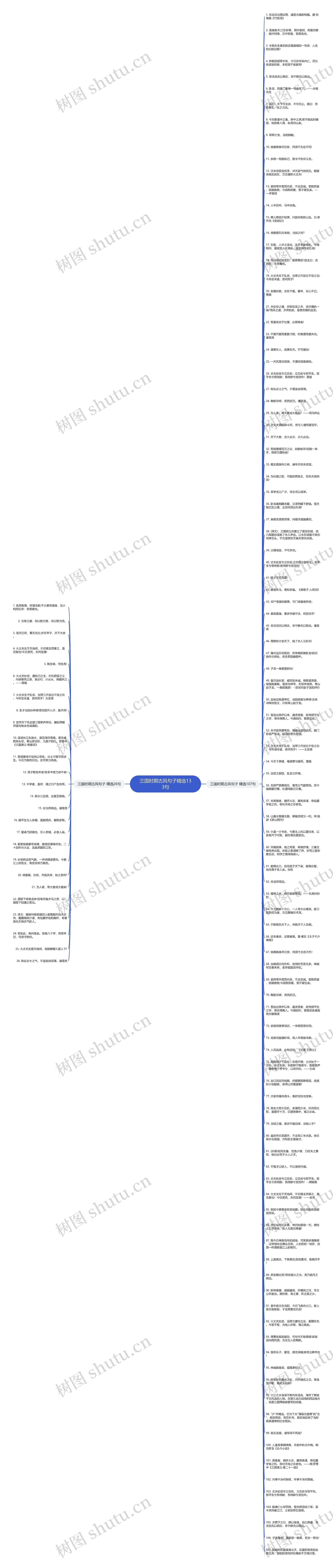 三国时期古风句子精选133句