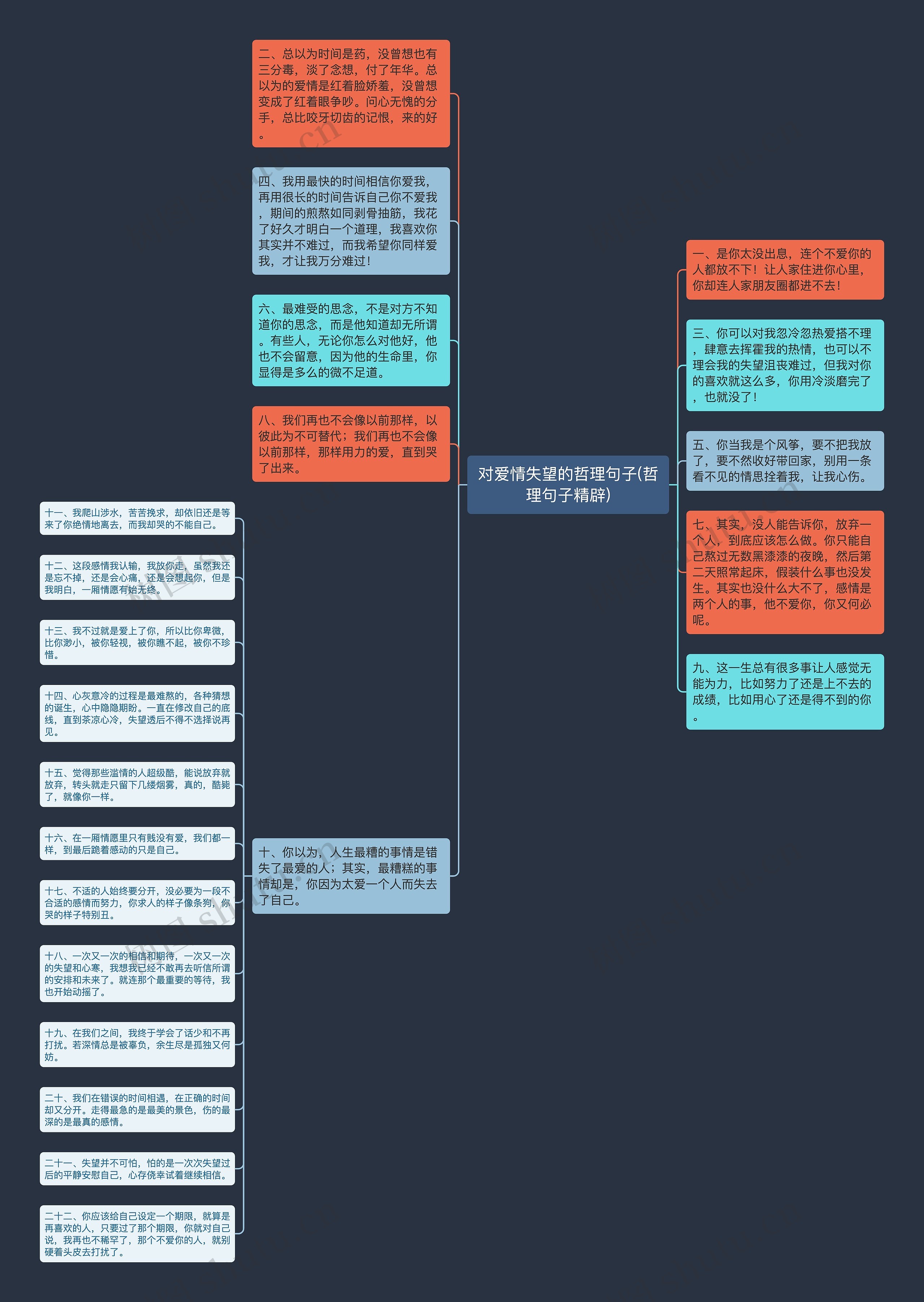 对爱情失望的哲理句子(哲理句子精辟)