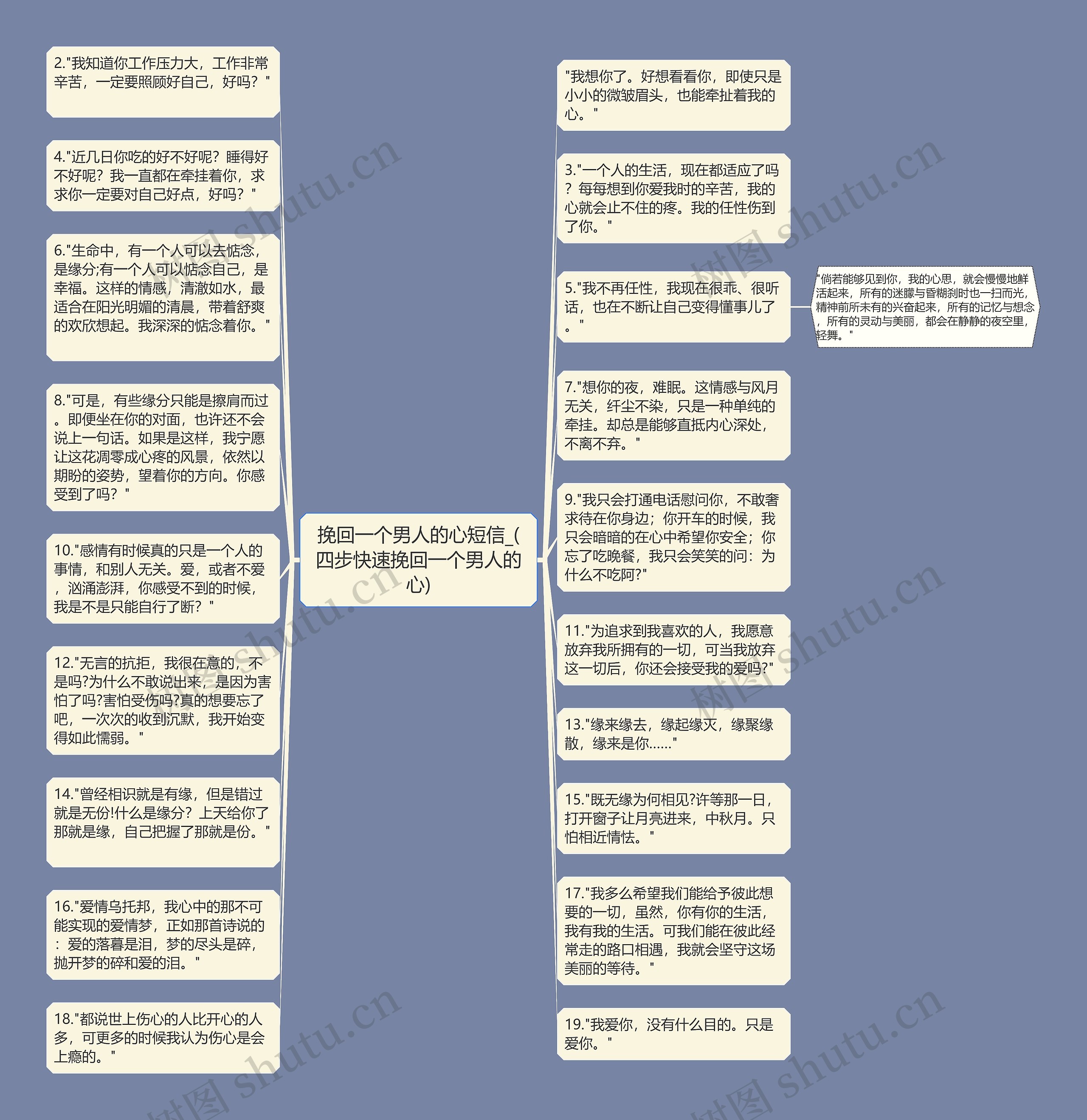 挽回一个男人的心短信_(四步快速挽回一个男人的心)