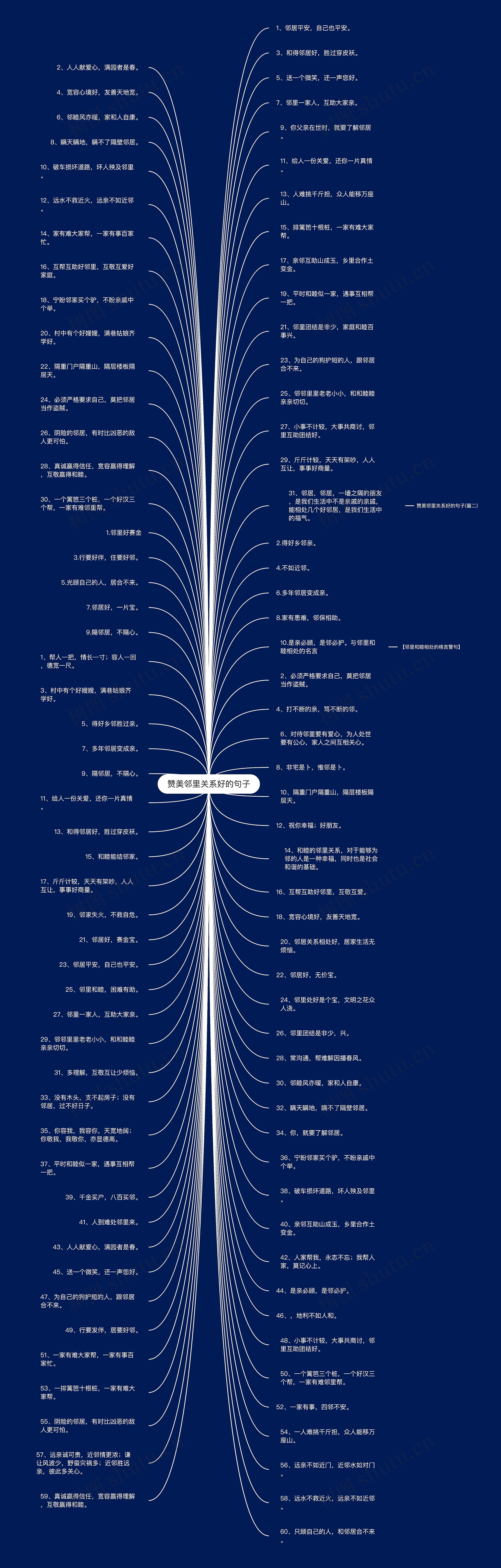 赞美邻里关系好的句子 赞美邻里关系好的句子