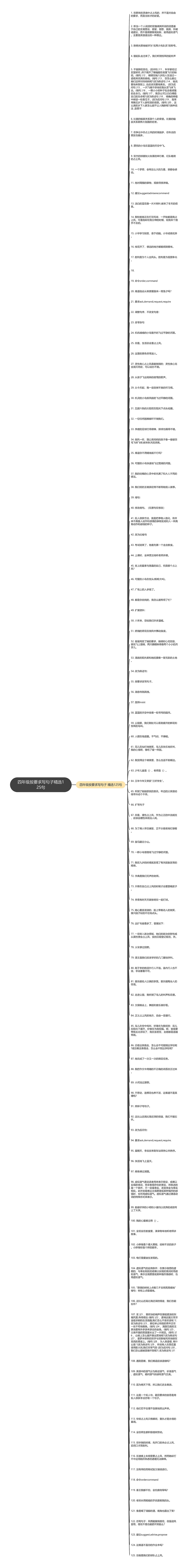 四年级按要求写句子精选125句