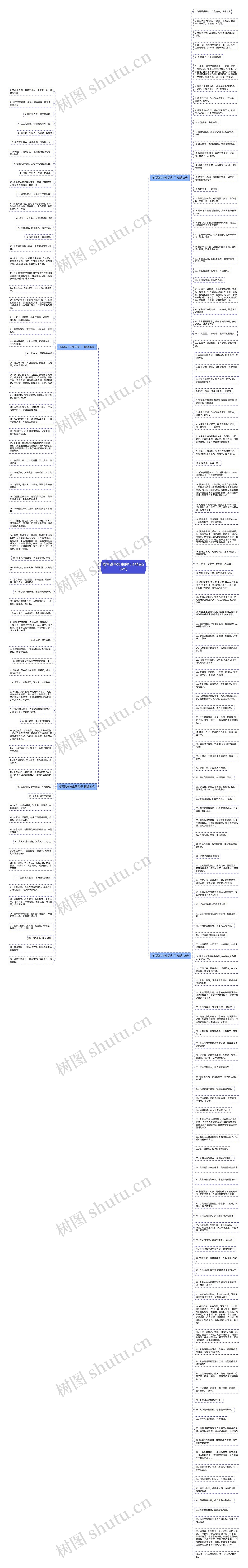 描写说书先生的句子精选202句思维导图