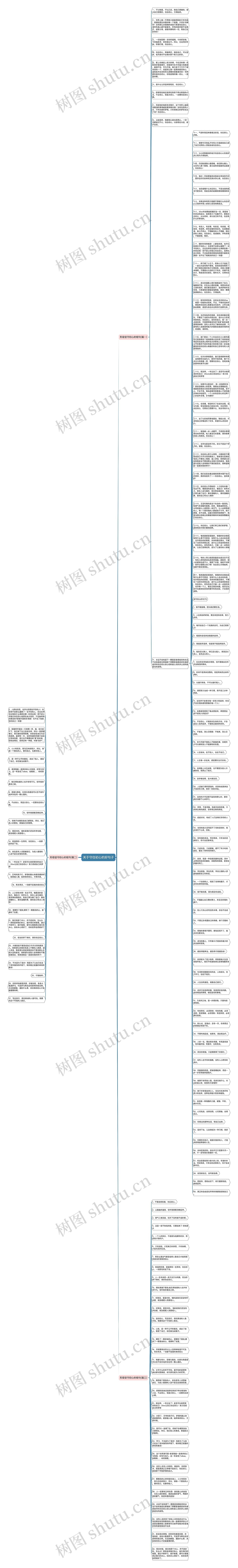 关于守住初心的好句子思维导图