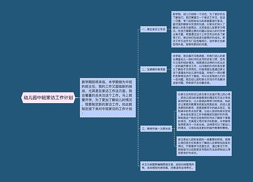 幼儿园中班家访工作计划