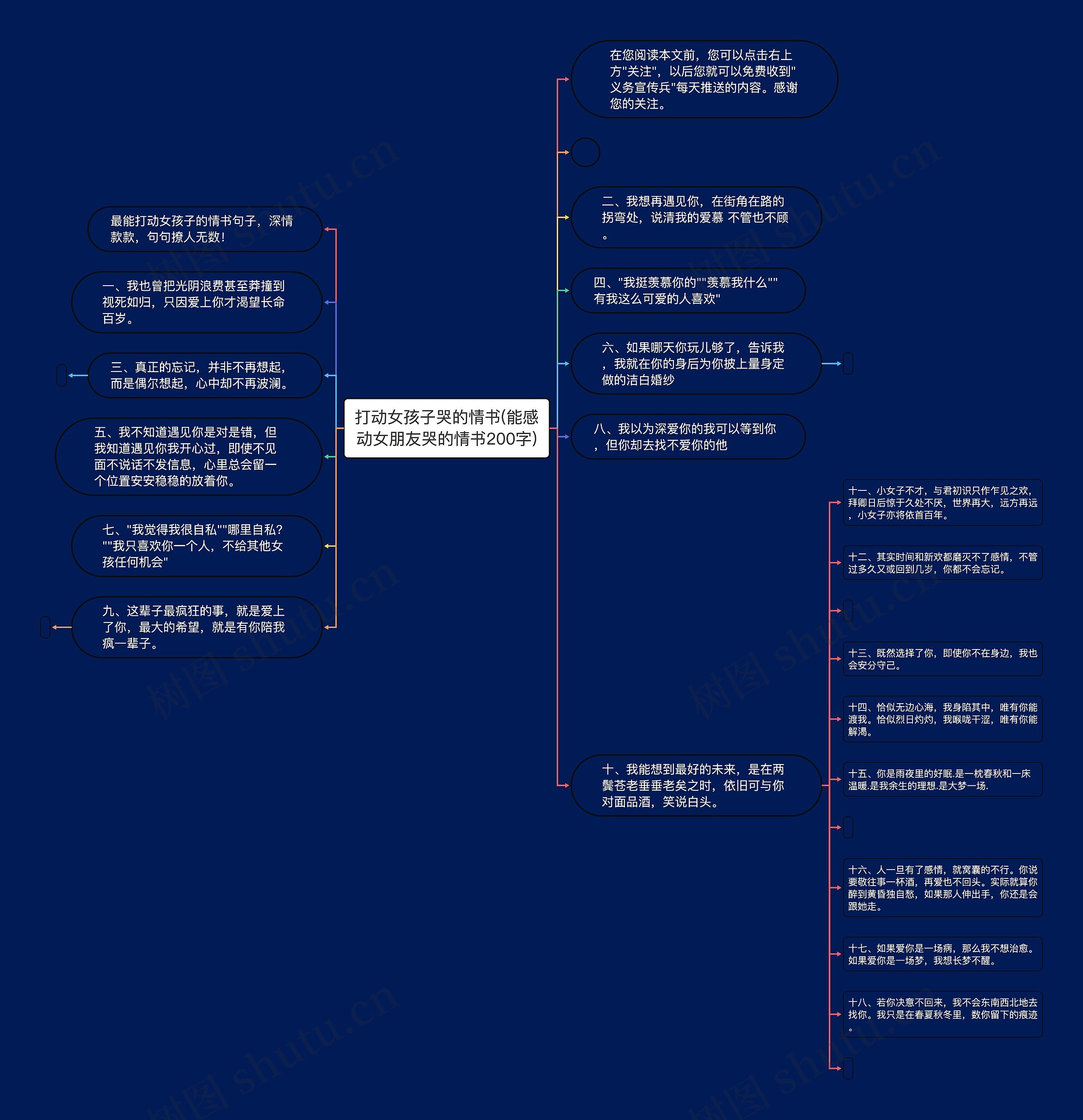 打动女孩子哭的情书(能感动女朋友哭的情书200字)