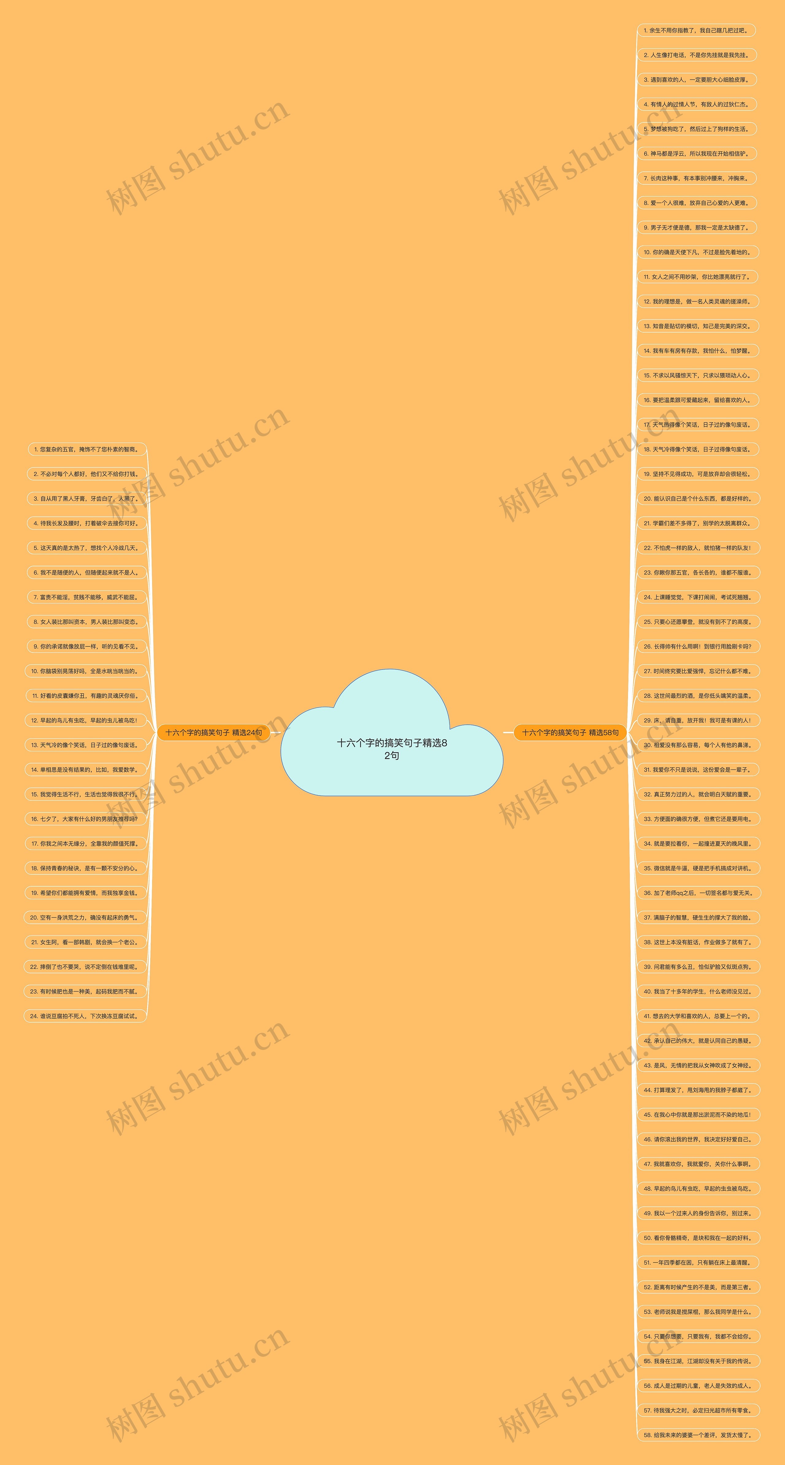 十六个字的搞笑句子精选82句 十六个字的搞笑句子精选82句
