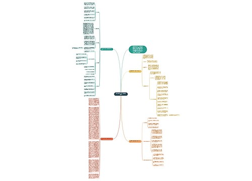 实习初中班主任工作计划800字