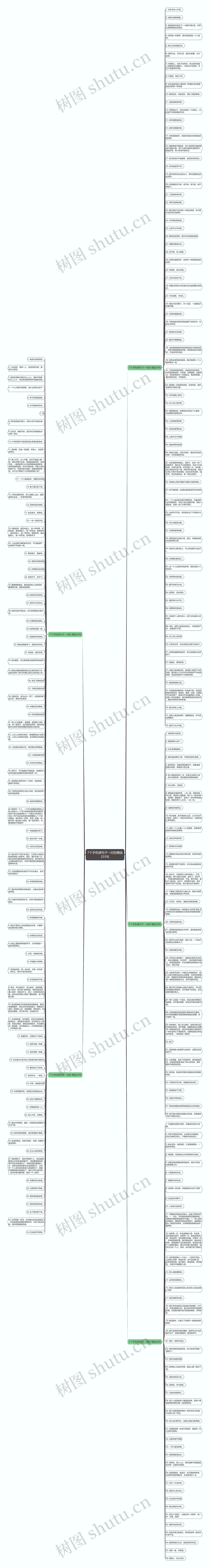 7个字伤感句子一对的精选255句思维导图