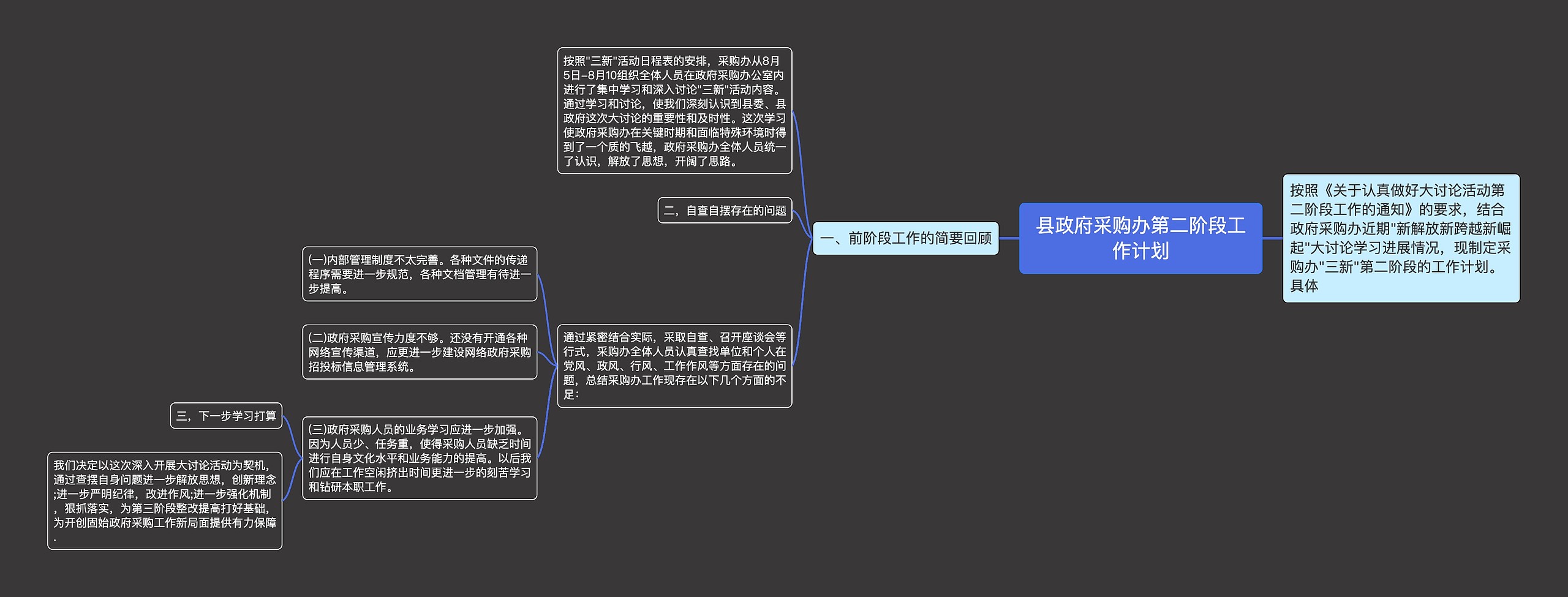 县政府采购办第二阶段工作计划