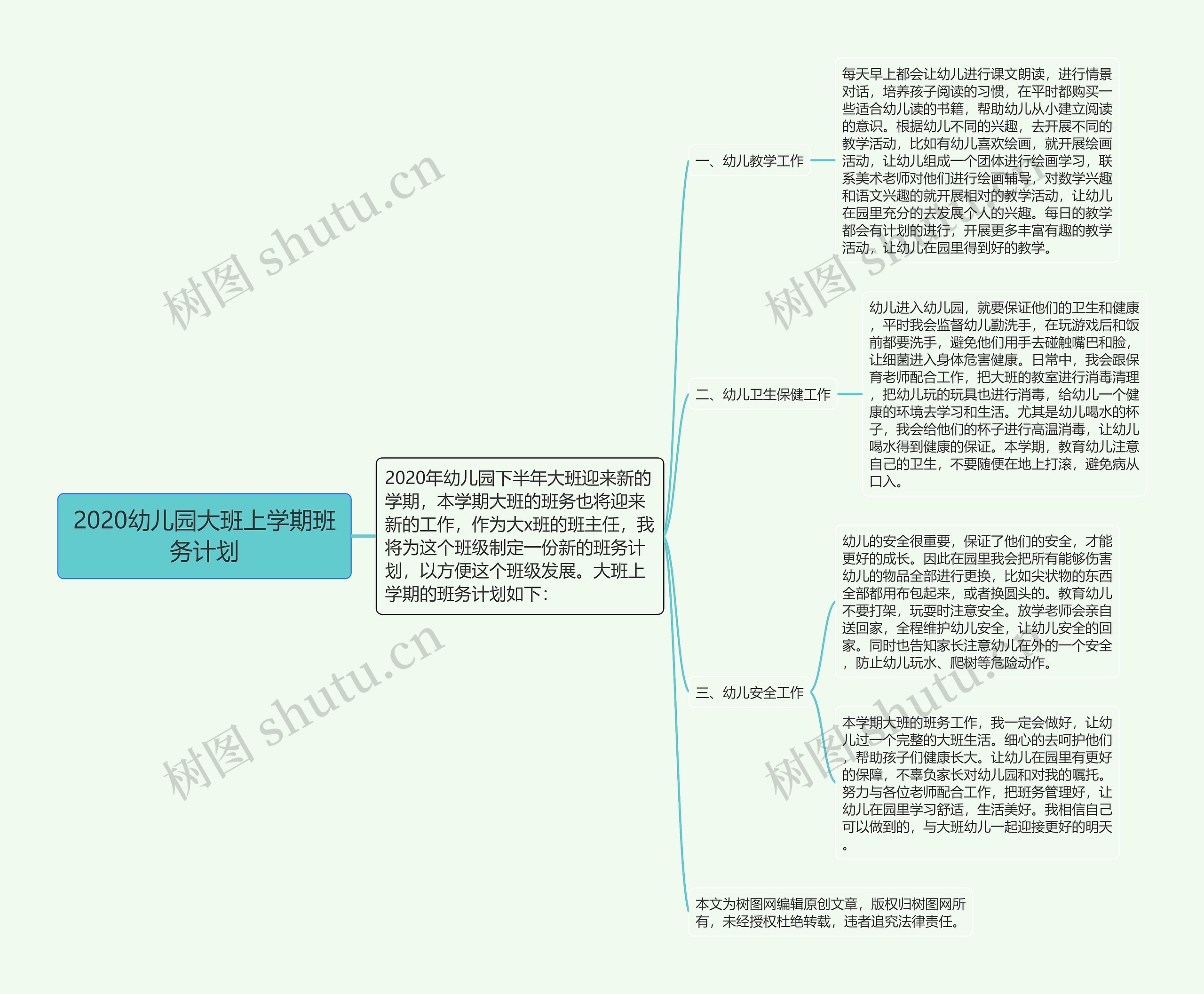 2020幼儿园大班上学期班务计划