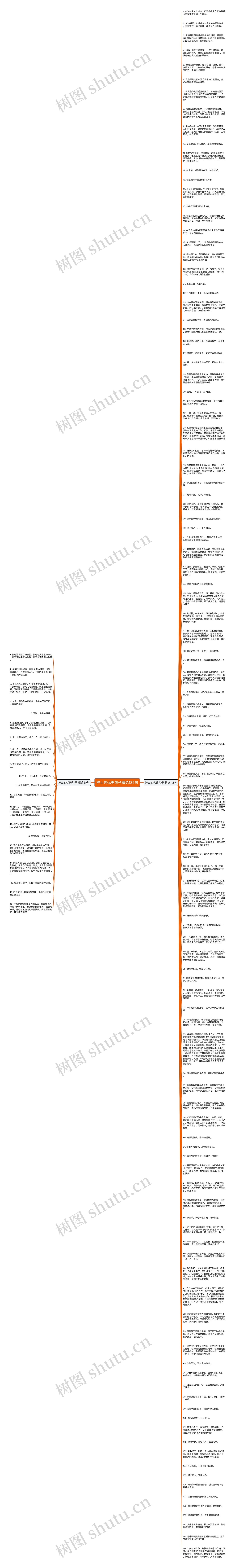 护士的优美句子精选132句思维导图