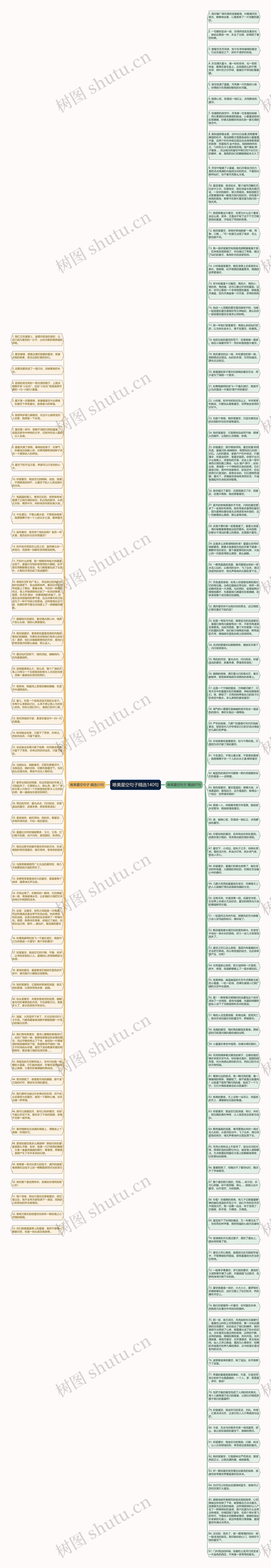 唯美星空句子精选140句思维导图