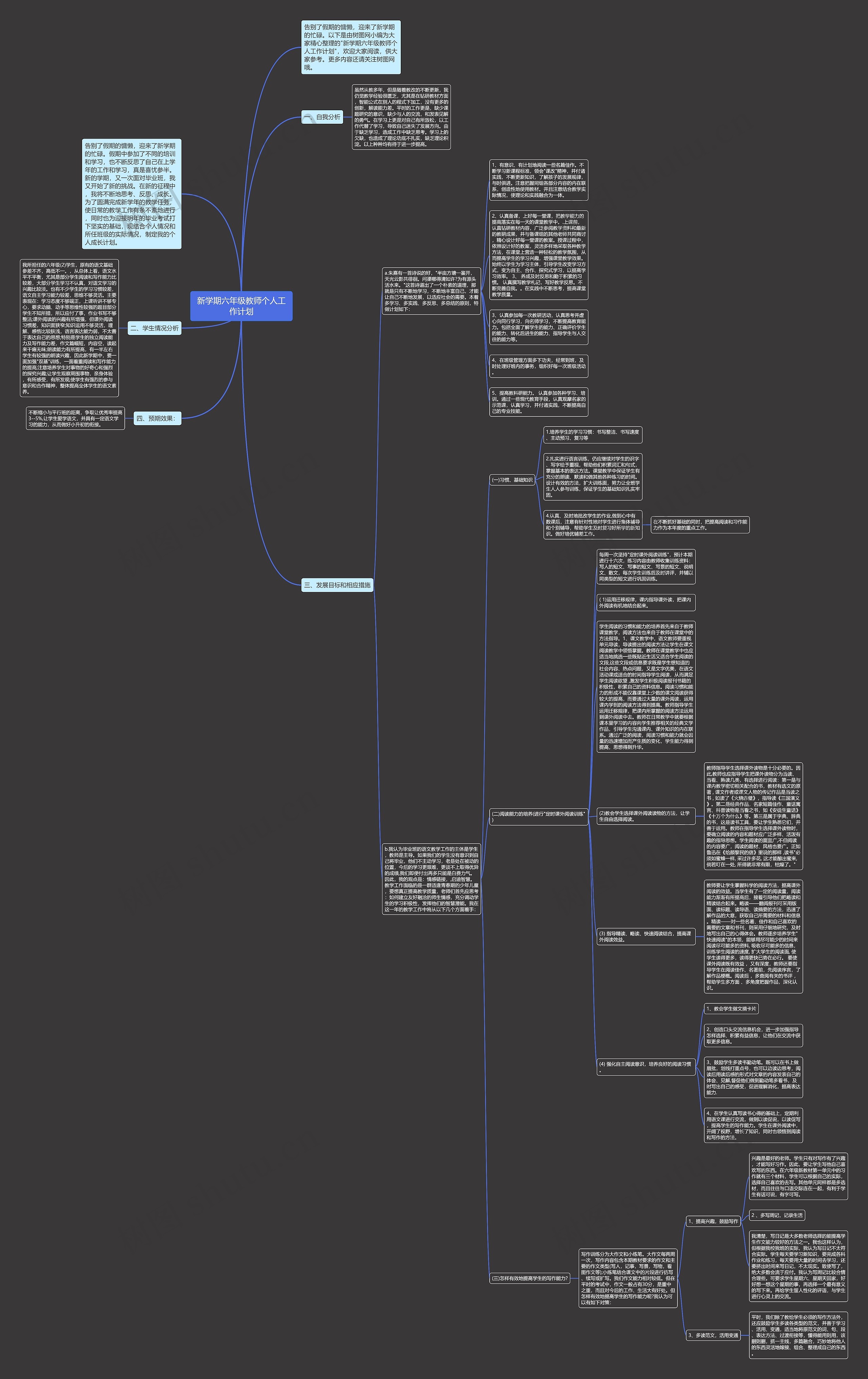 新学期六年级教师个人工作计划思维导图
