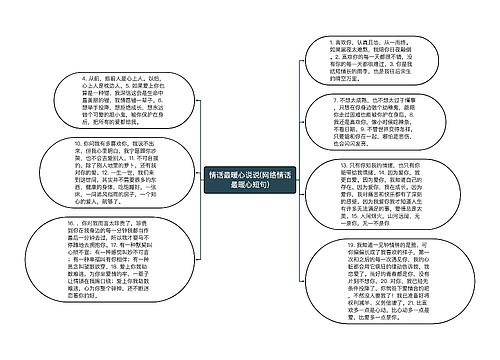 情话最暖心说说(网络情话最暖心短句)