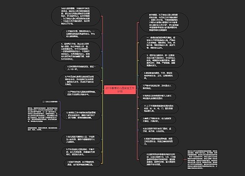 2018春季幼儿园安全工作计划