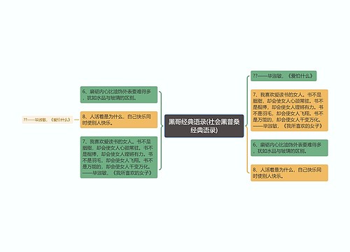 黑哥经典语录(社会黑普桑经典语录)