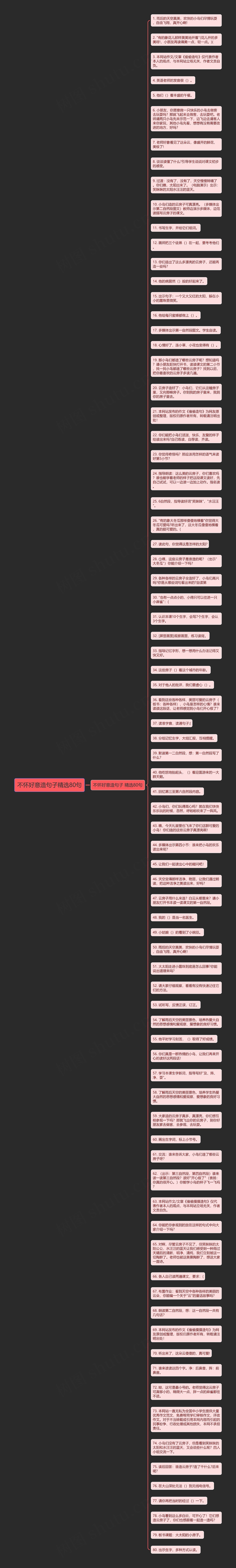 不怀好意造句子精选80句思维导图