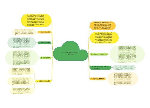 2015年新学期大学教师工作计划