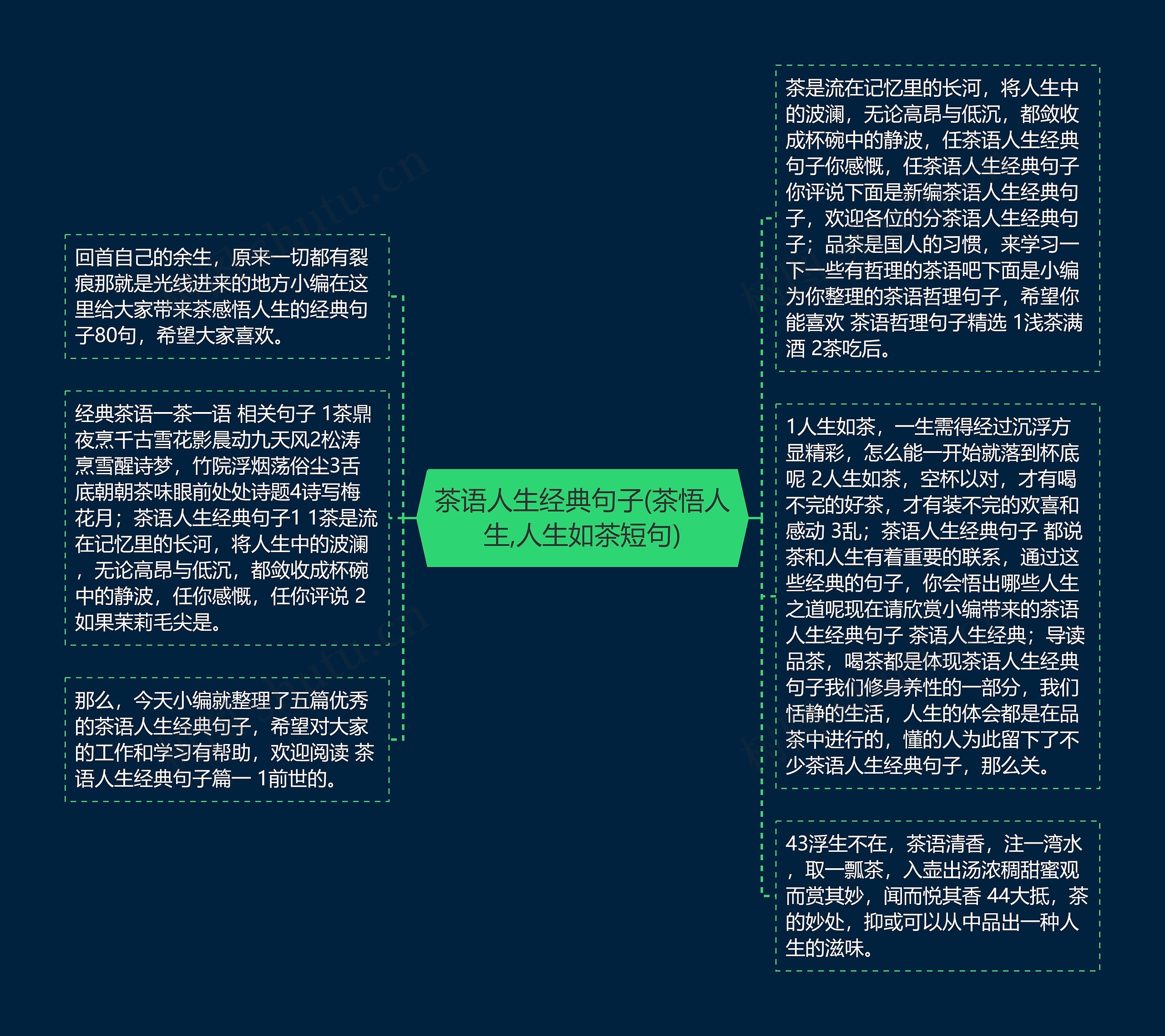 茶语人生经典句子(茶悟人生,人生如茶短句)