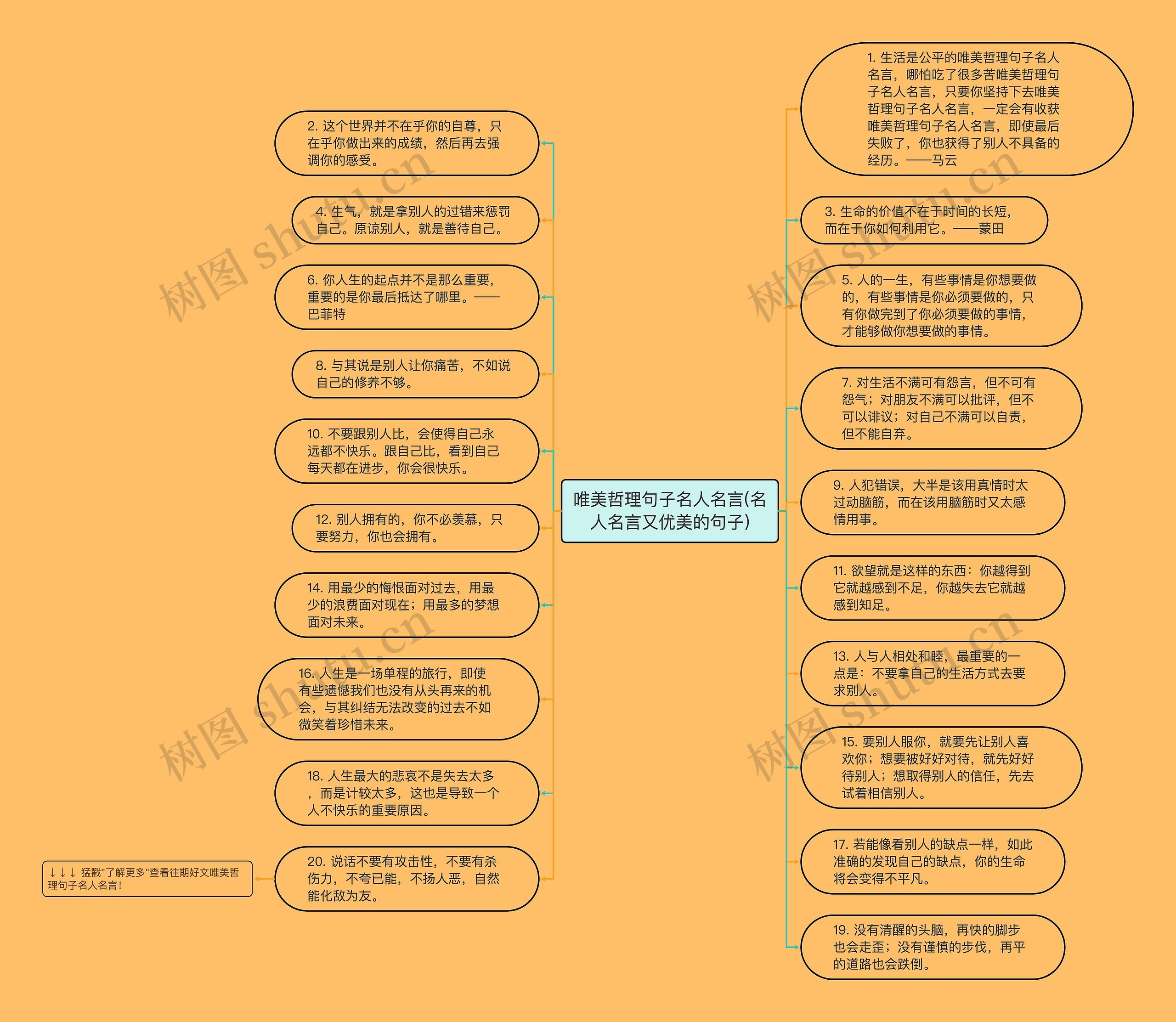 唯美哲理句子名人名言(名人名言又优美的句子)