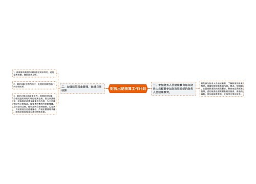 财务出纳核算工作计划