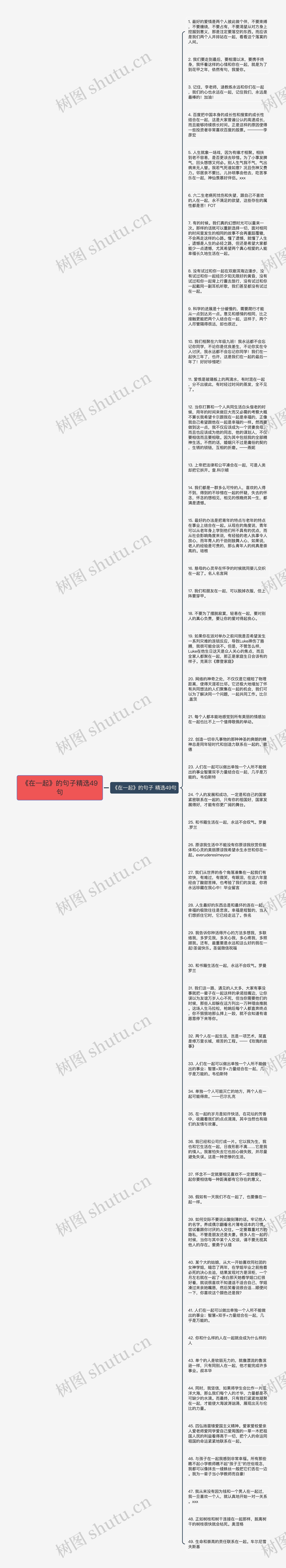 《在一起》的句子精选49句